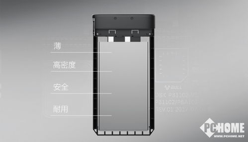 移动电源新国标即将落地，这款产品为何能提前达标引领行业？